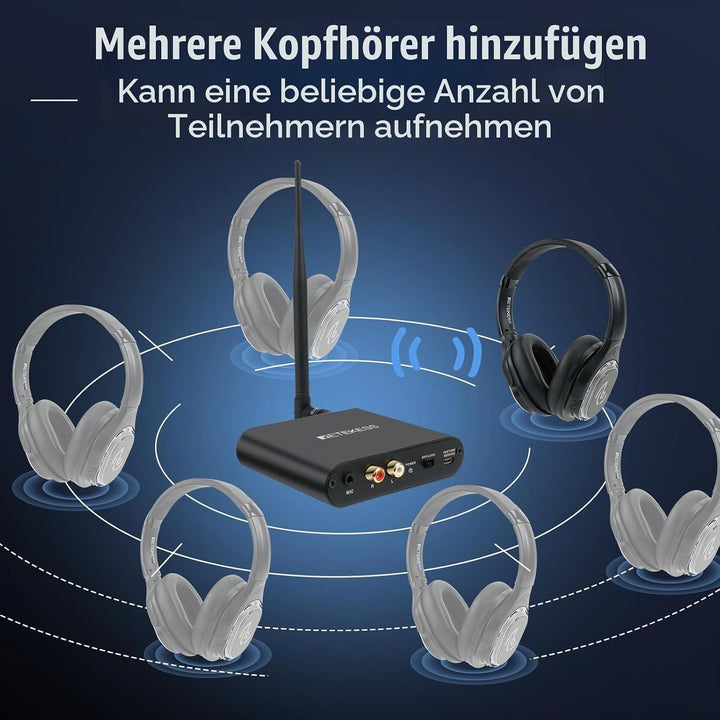 Retekess TA004 Silent Disco Kabelloser Kopfhörer, 3 Kanäle optional, HiFi-Stereo-Audio-Receiver-Kopf