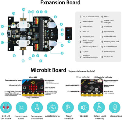 KEYESTUDIO BBC Microbit V2.2 Starter Kit, Micro bit Car Kit, Elektronisches STEM Programmier Kit, Ge