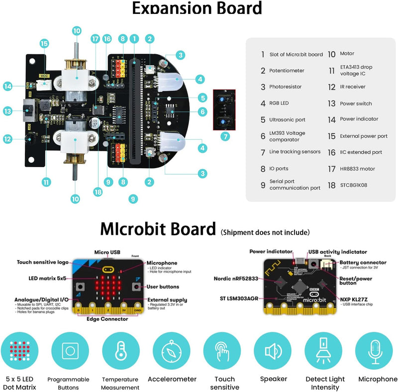 KEYESTUDIO BBC Microbit V2.2 Starter Kit, Micro bit Car Kit, Elektronisches STEM Programmier Kit, Ge
