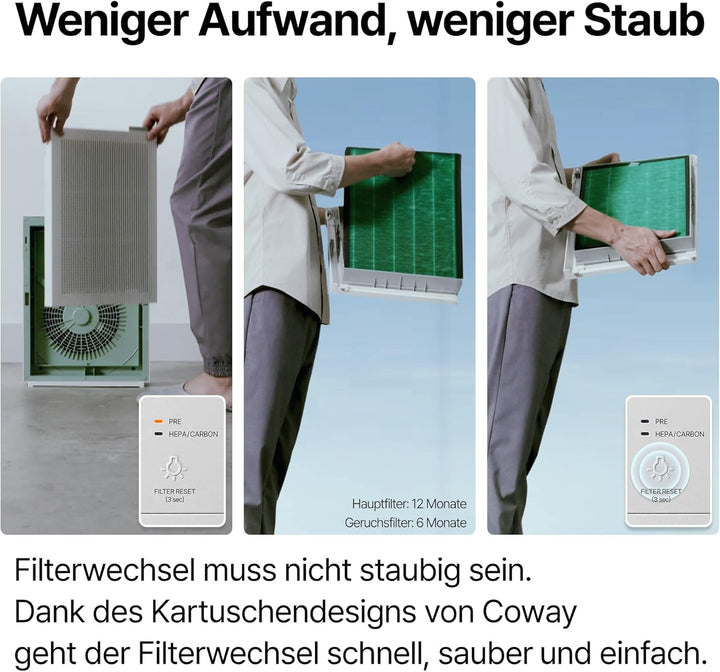 COWAY AIRMEGA 150 Luftreiniger mit GreenHEPA Technologie – Entfernt 99,999% der Partikel bis zu 0,01