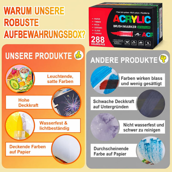 Laconile 288 Farben Acrylstifte für Steine Wasserfest, Brush Tip Acrylic Pens Set, Schnelltrocknend