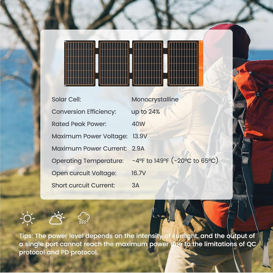 FlexSolar 40W Faltbares Solarpanel, Tragbares Solarladegerät mit USB-A (QC3.0) & USB-C (PD3.0), 13.9