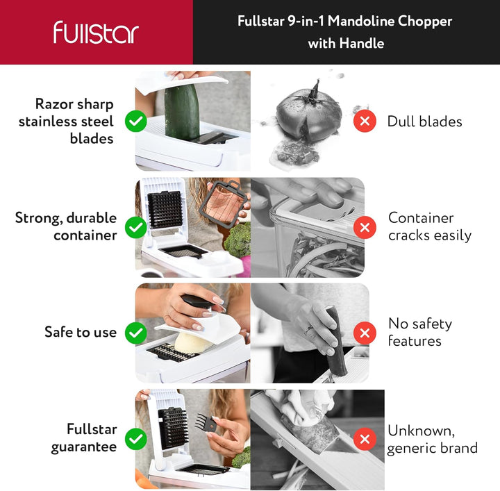 Gemüseschneider Mandoline Gemüsehobel - Gemüse Schneider Gurkenhobel Zwiebelschneider Kartoffelschne