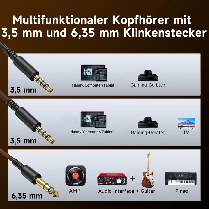 OneOdio Over Ear Kopfhörer Geschlossene Studiokopfhörer mit Kabel, Mikrofon,Share Port, Protein-Lede