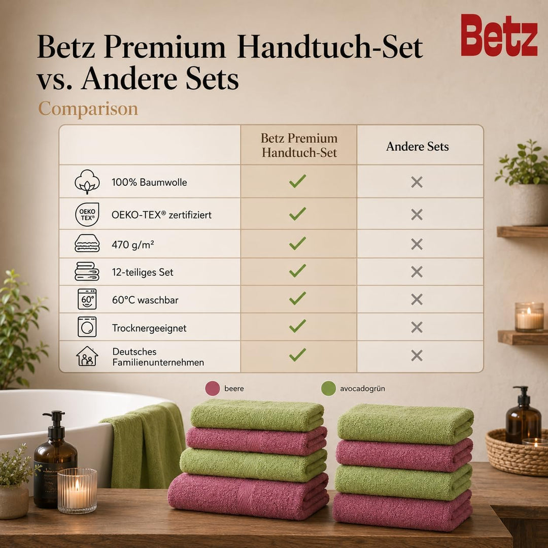 Betz 12-TLG. Handtuch Set Premium 100% Baumwolle 2 Duschtücher 4 Handtücher 2 Gästetücher 2 Seiftüch