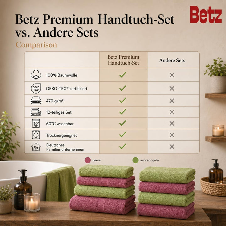 Betz 12-TLG. Handtuch Set Premium 100% Baumwolle 2 Duschtücher 4 Handtücher 2 Gästetücher 2 Seiftüch
