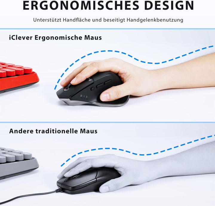 iClever Kabellose Bluetooth Maus, wiederaufladbare Bluetooth-Funkmaus, Ergonomische Maus kabellos fü