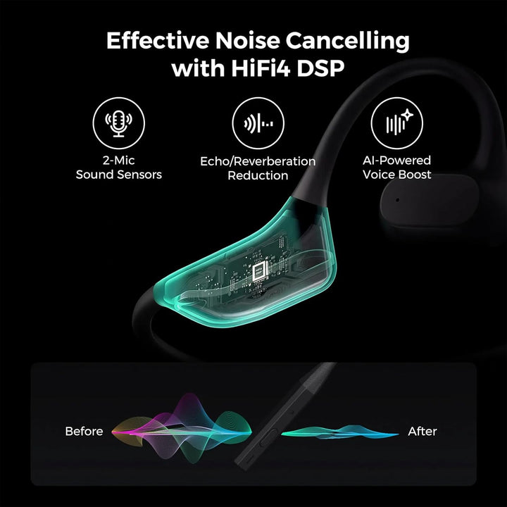 Nuroum OpenEar Pro Bluetooth Kopfhörer mit Noise-Cancelling Mikrofon, Stummschaltung, Bluetooth 5.3