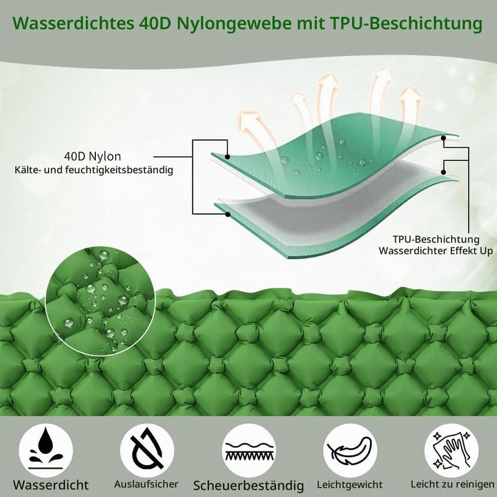 AUYAO Selbstaufblasend Camping Isomatte Schlafmatte, 190 x 60 CM | Ultraleichte Luftmatratze, Wasser