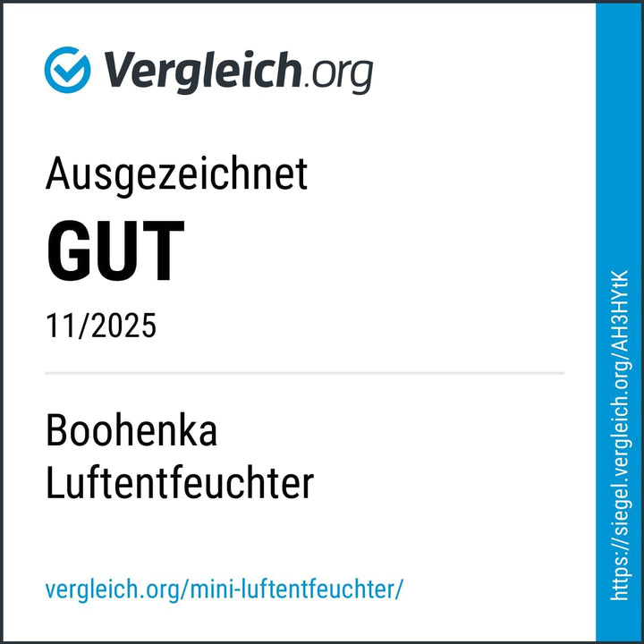 Luftentfeuchter elektrisch,1200ml Raumentfeuchter für zuhause,klein dehumidifier Automatisches Abtau