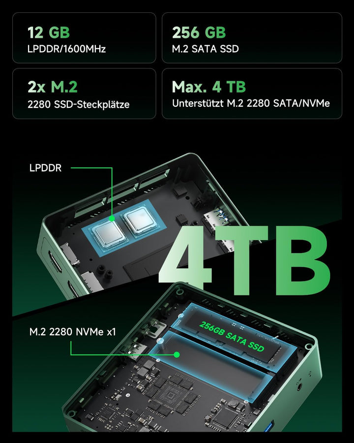 BMAX B4 Plus Mini PC Windows 11 Pro 12GB LPDDR5 512GB M.2 SSD Intel N95(bis zu 3.4Ghz) Micro Desktop
