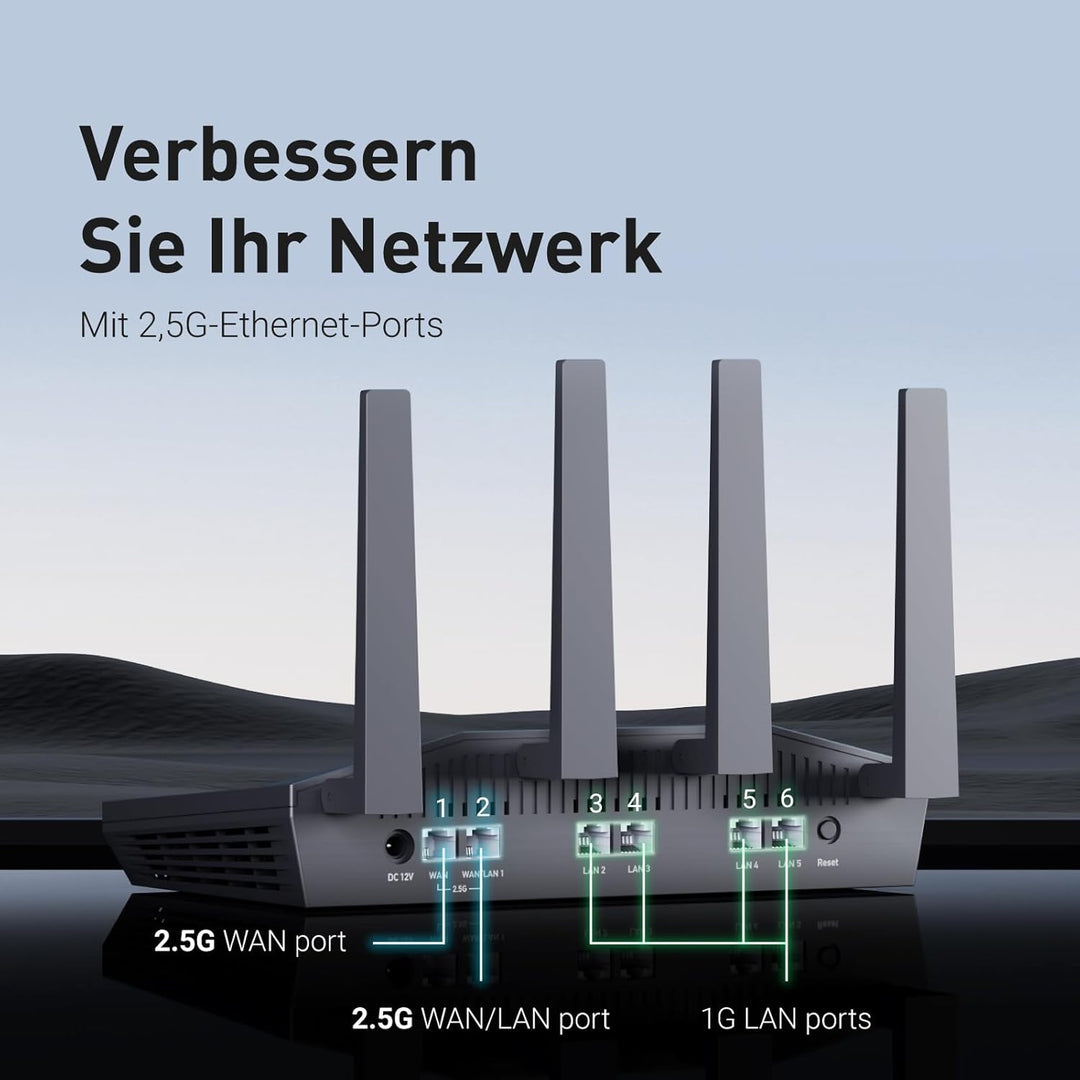 GL.iNet GL-MT6000(Flint 2) WiFi 6 Router | Gaming-WLAN-Router | 2 x 2,5G Multi-Gig-Port + 4 x 1G Eth