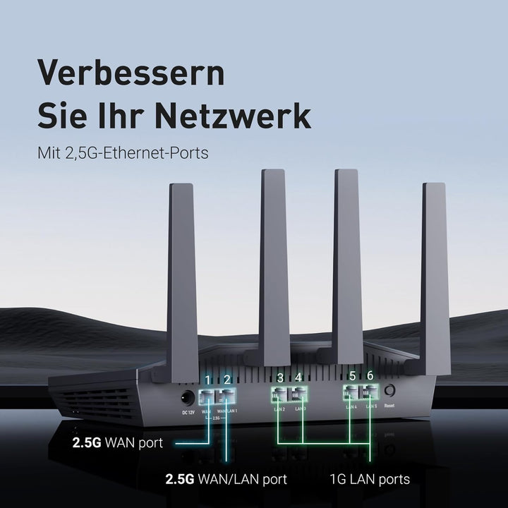 GL.iNet GL-MT6000(Flint 2) WiFi 6 Router | Gaming-WLAN-Router | 2 x 2,5G Multi-Gig-Port + 4 x 1G Eth