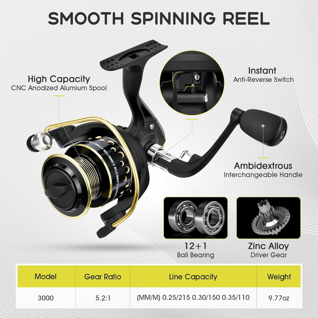 Gonex Teleskop-Angelrute und Rollen-Set mit Angelschnur, Angelköder-Set und Zubehör und Tragetasche
