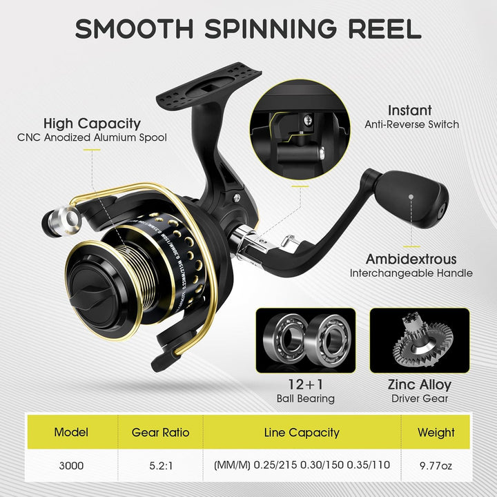 Gonex Teleskop-Angelrute und Rollen-Set mit Angelschnur, Angelköder-Set und Zubehör und Tragetasche