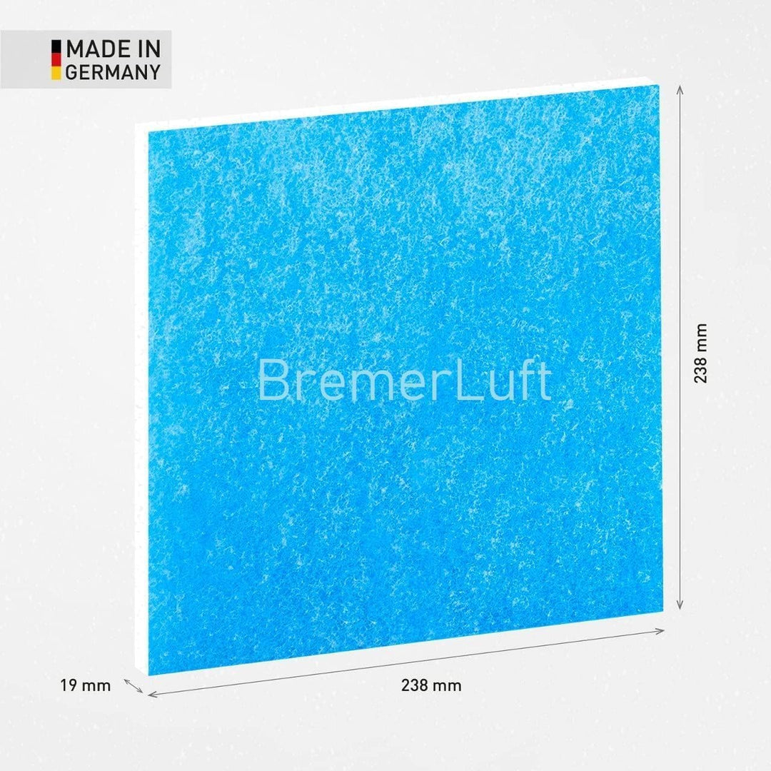 10x Ersatzfilter für LIMODOR Compact Lüfter – kompatibel mit Limot Lüftungsgerät (Art.-Nr. 00070) –