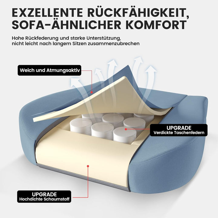 GTPLAYER Gaming Stuhl Stoff, Gaming Sessel mit Taschenfederkissen, ergonomischer Drehstuhl, Gamer St