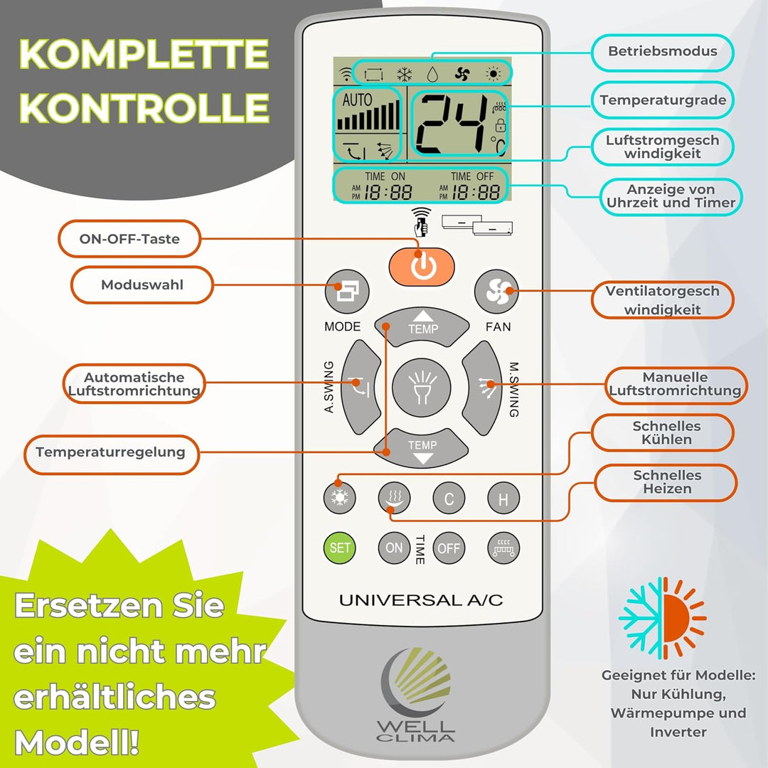 Wellclima Ersatz-Fernbedienung für Klimaanlage für Y612C und Y812A – konfiguriert und einsatzbereit