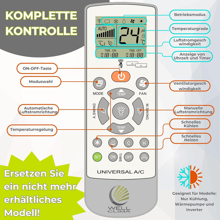 Wellclima Ersatz-Fernbedienung für Klimaanlage für Y612C und Y812A – konfiguriert und einsatzbereit