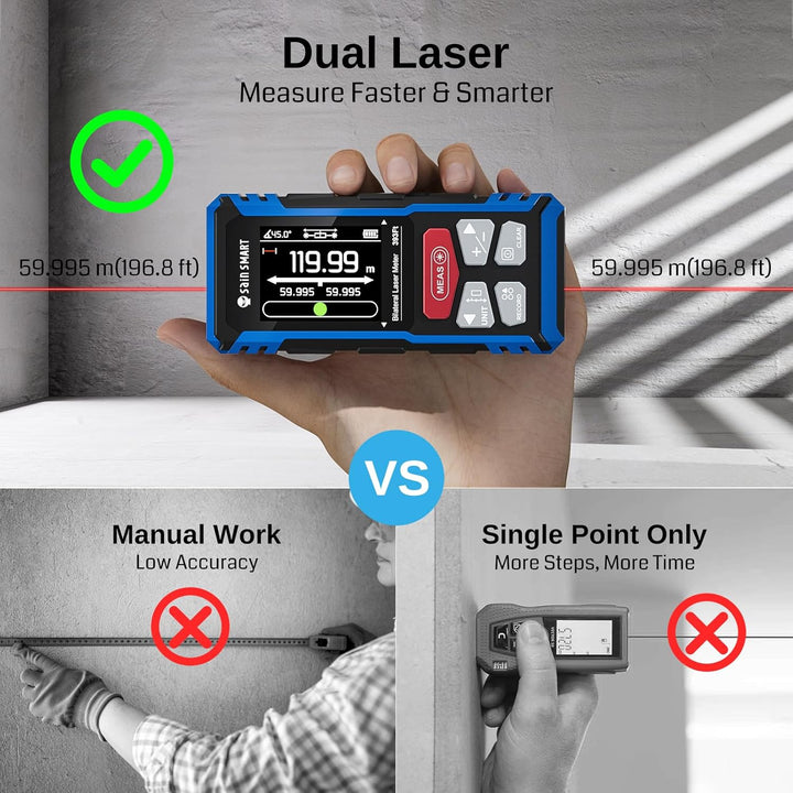 SainSmart Dual-Laser-Entfernungsmesser, 120 m, wiederaufladbarer Entfernungsmesser mit beleuchtetem