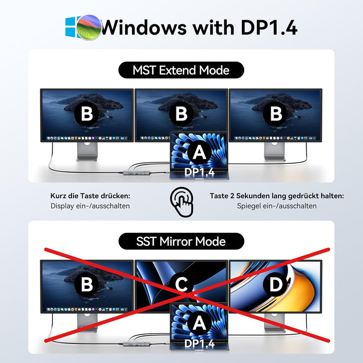 Laptop Docking Station 13 in 1(3HDMI+RJ45), 13 in 1(3HDMI+RJ45)
