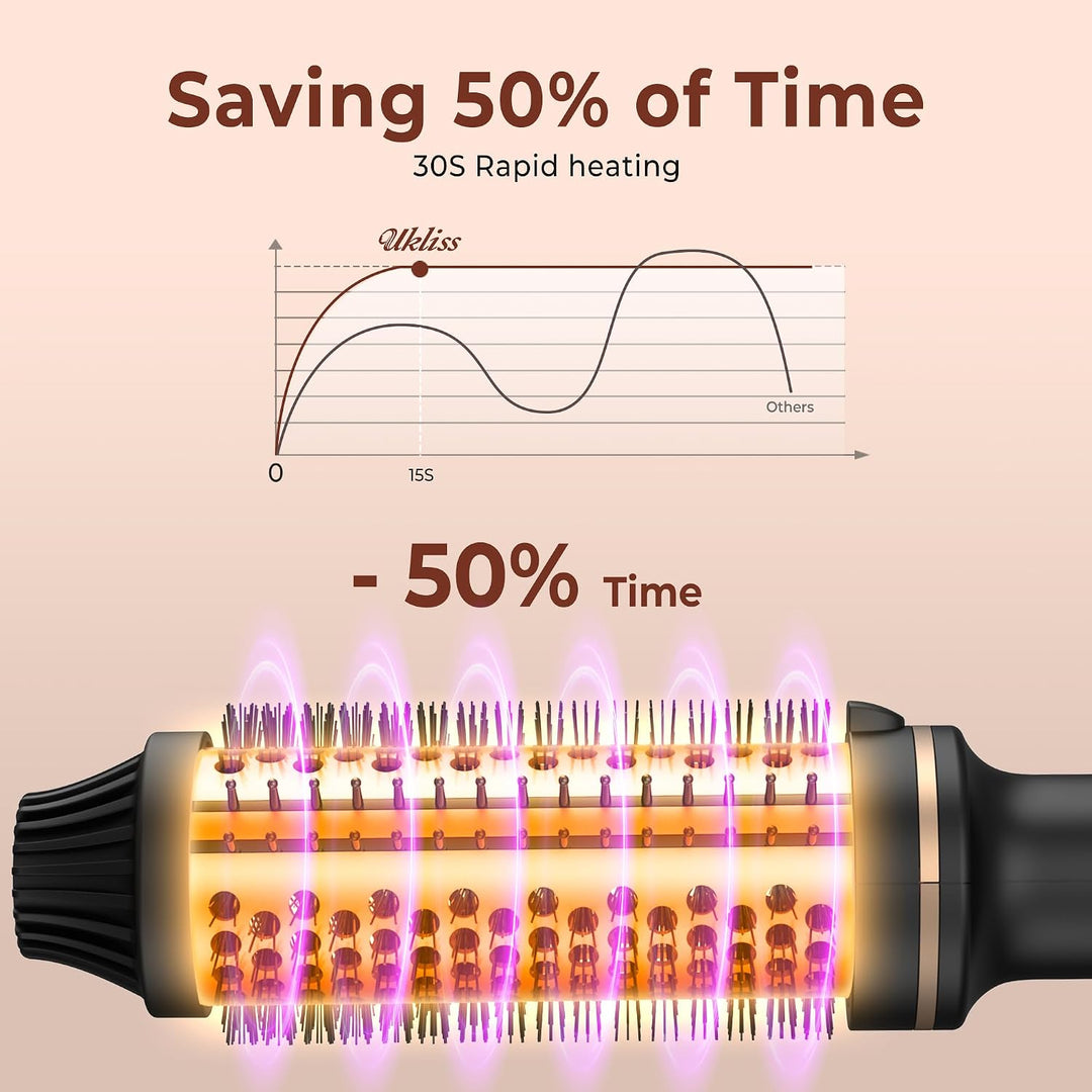 UMIGA Thermobürste 3 in 1, 38mm Thermal Brush LCD 120-200℃ Dual PTC Heated Round Brush,Lockenbürste,