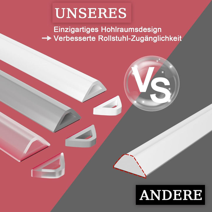 100cm Schwallschutzleiste Dusche Selbstklebend Transparent - Silikon Wasserstopper Dusche Boden, Nas