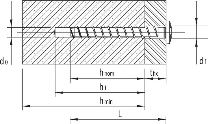 Heco 49856 verzinkt Multi-Monti Montageschienenanker, 7.5 x 50 mm, 100 Stück