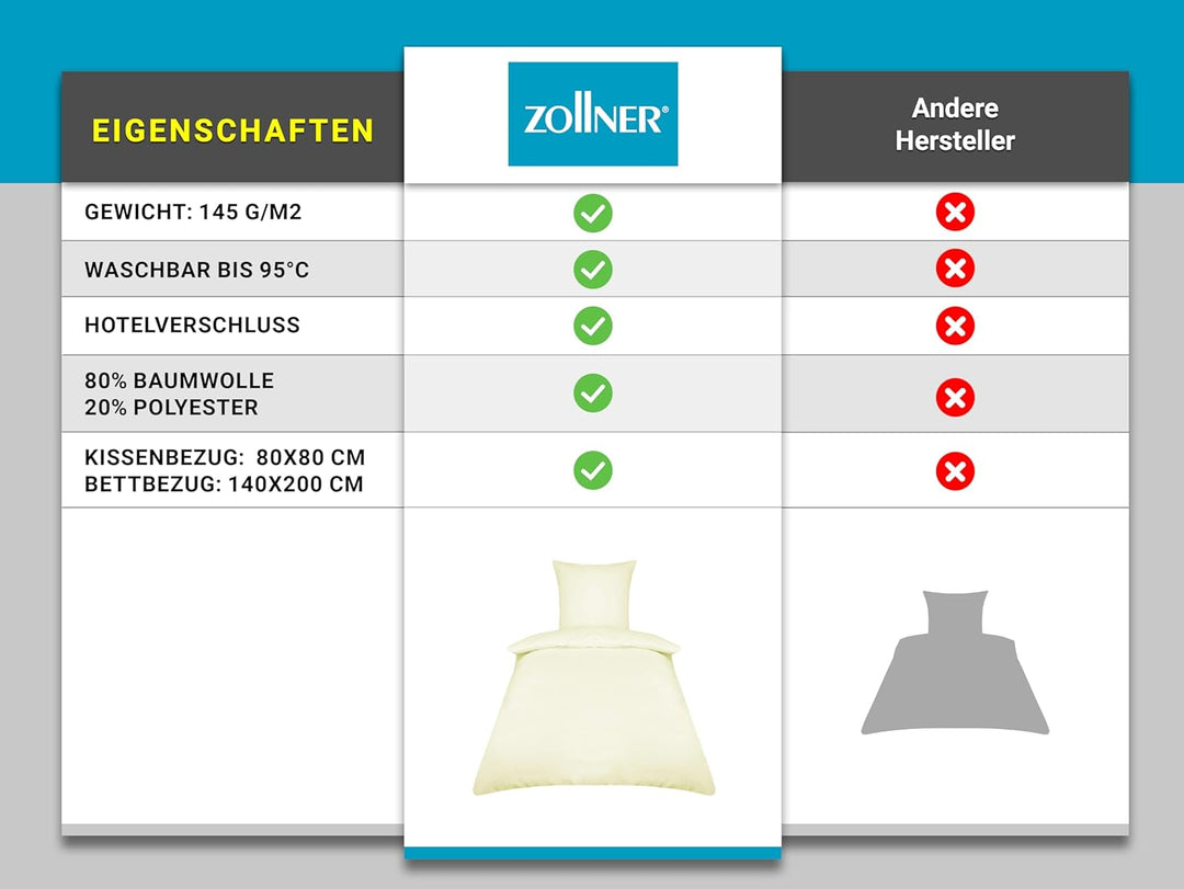 ZOLLNER Bettwäschegarnitur 80% Baumwolle, 20% Polyester, 80x80 cm + 140x200 cm, Weiss 2 mm Beige, 2