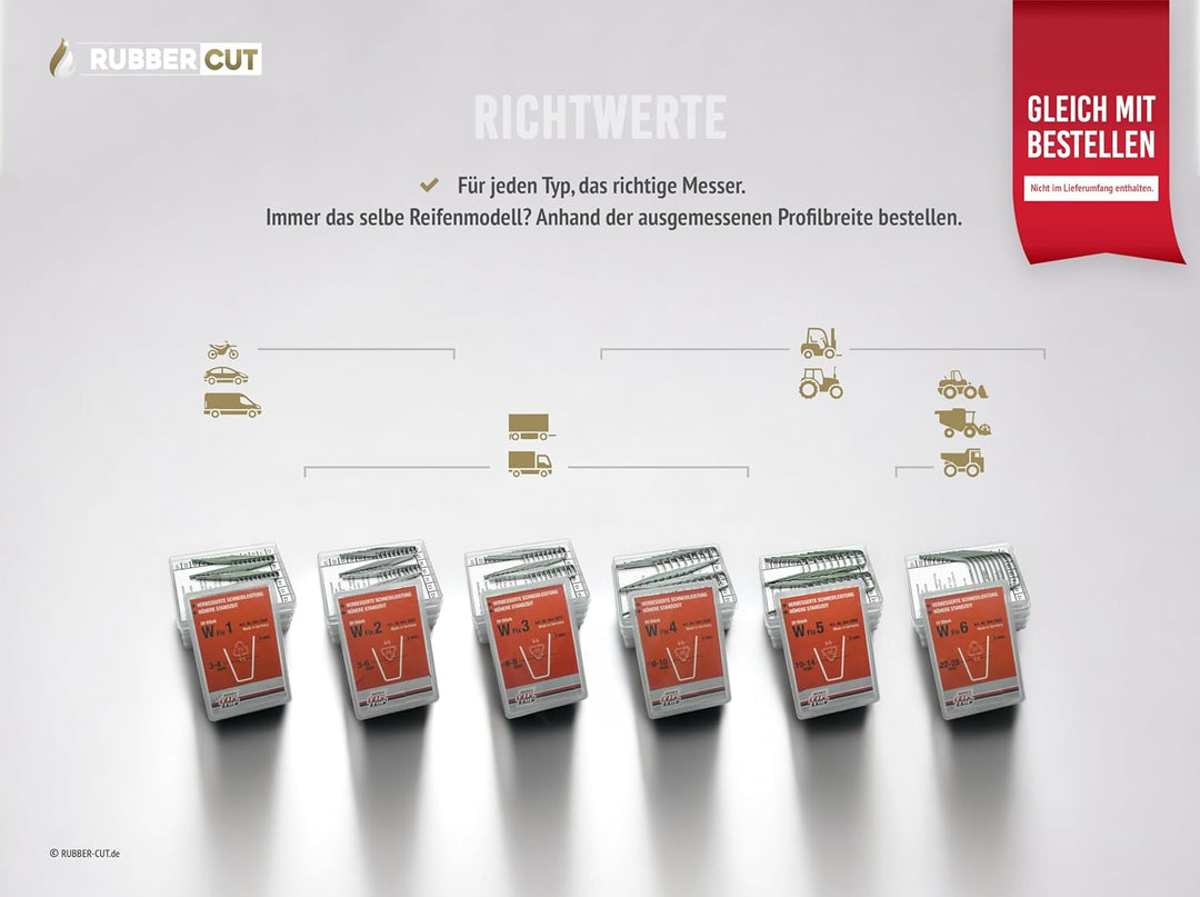 RUBBER-CUT PRO™ Reifen-Profilschneider Reifen Nachschneidegerät RUBBER CUT PRO, RUBBER CUT PRO