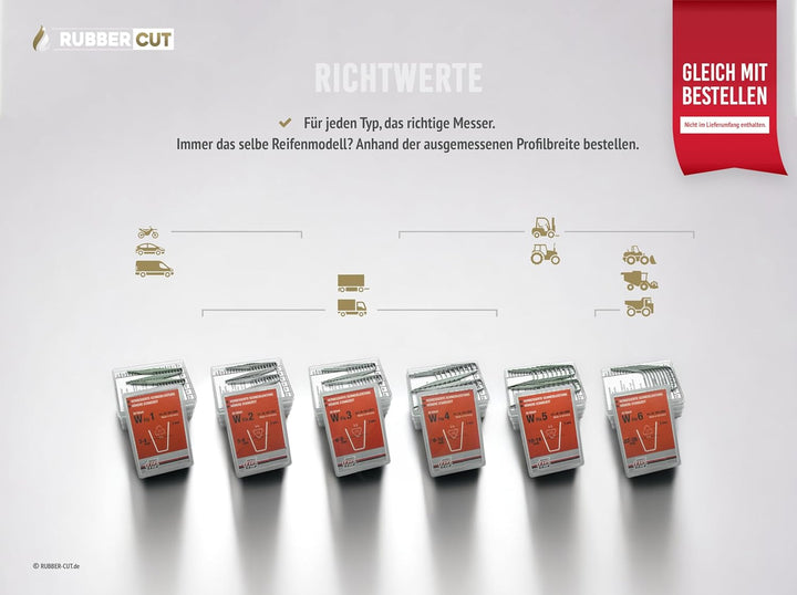 RUBBER-CUT PRO™ Reifen-Profilschneider Reifen Nachschneidegerät RUBBER CUT PRO, RUBBER CUT PRO
