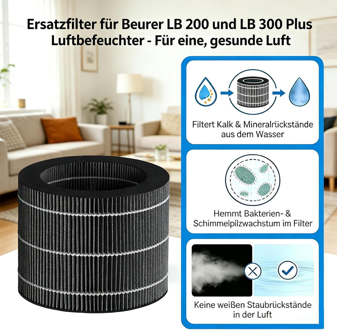 LB 200 und LB 300 Plus Ersatzfilter für Beurer LB 200 / LB 300 Plus Luftbefeuchter - 2 Stück Verduns