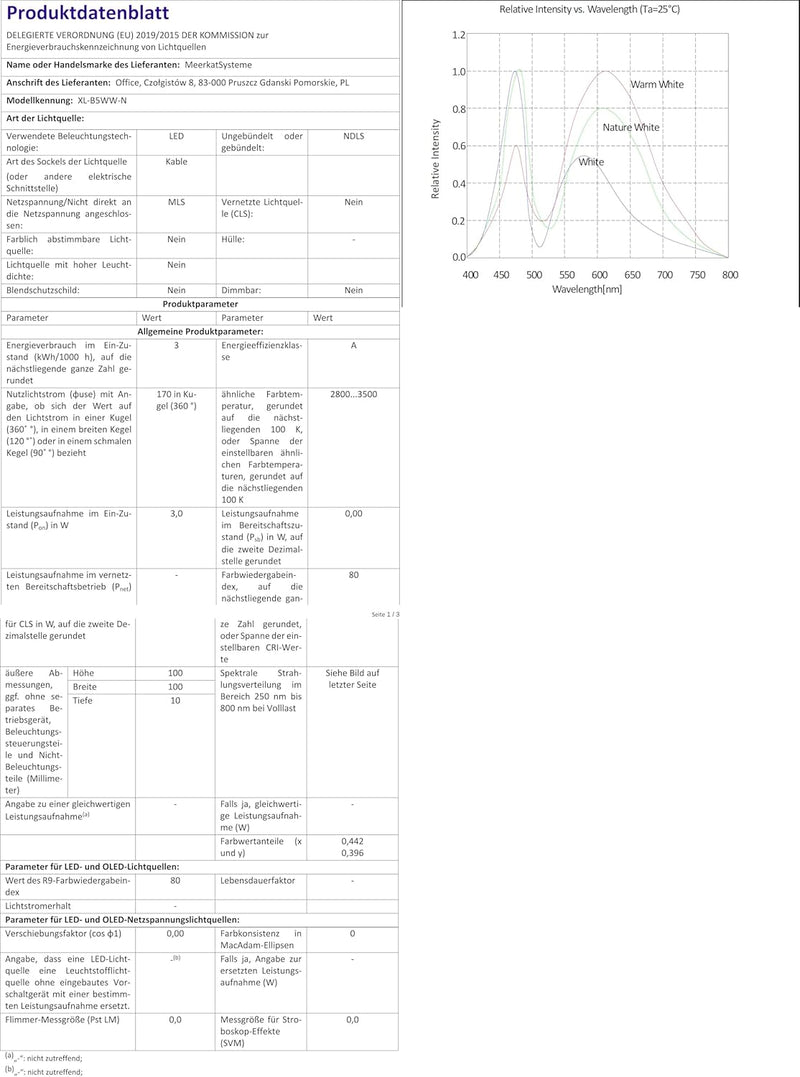 MeerkatSysteme SunLED VEILLET - LED Treppenbeleuchtung 230V 3W Echtes Glas Treppenlicht mit Unterput