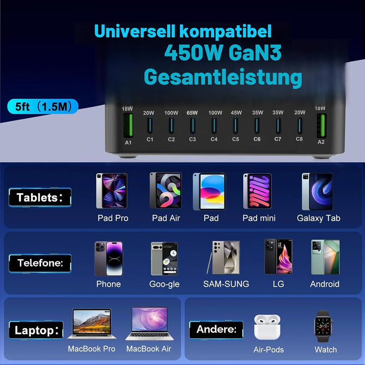 460W USB C Ladegerät Mehrfach, 10-Port Laptop Schnellladegerät Ladestation PD 3.1 100W/45W/35W/20W (