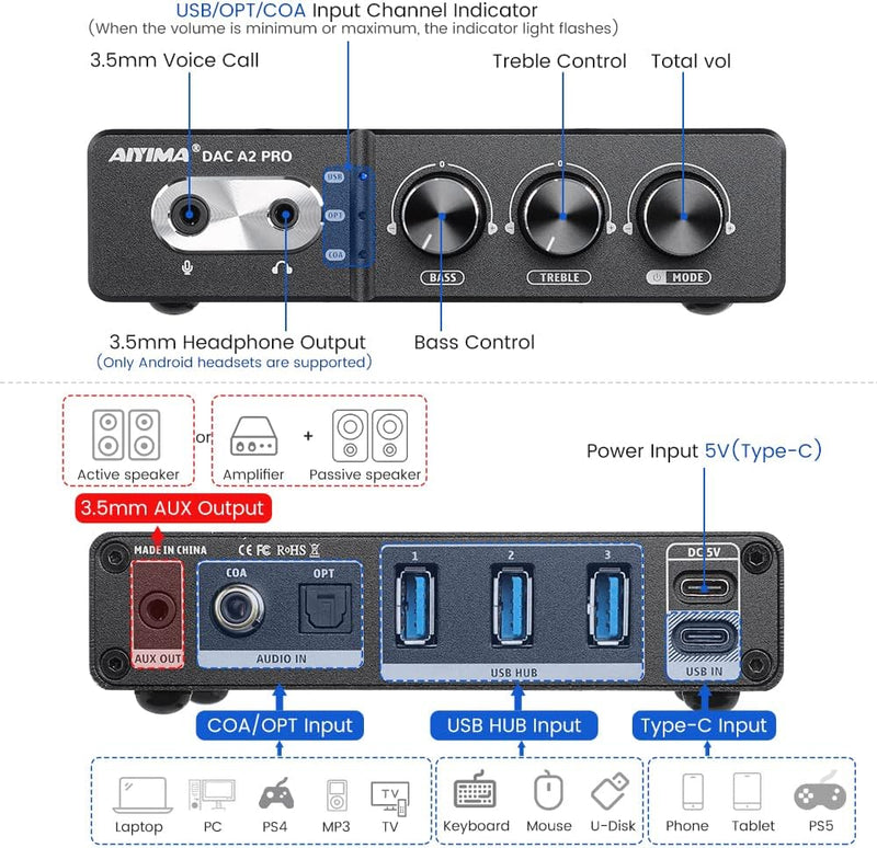 AIYIMA DACA2 PRO Gaming DAC Kopfhörerverstärker Hub USB Mini Stereo Hi-Fi Decoder Optisch/Koaxial zu