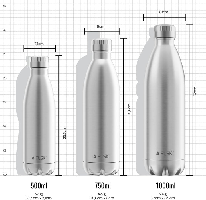 FLSK Trinkflasche – Premium Edelstahl Thermosflasche – 100% auslaufsicher & kohlensäuregeeignet – hä