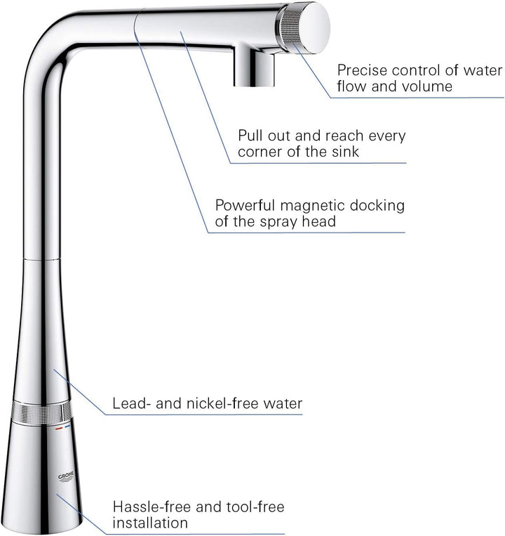 GROHE Zedra Spültischbatterie mit SmartControl | Küchenarmatur, Wasserhahn in Chrom | 31593002 Chrom