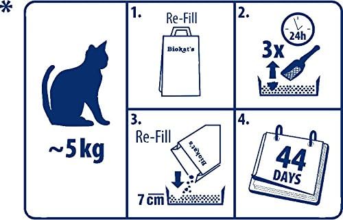 Biokat's Diamond Care Fresh mit Duft - Feine Katzenstreu mit Aktivkohle und Aloe Vera - 1 Sack (1 x