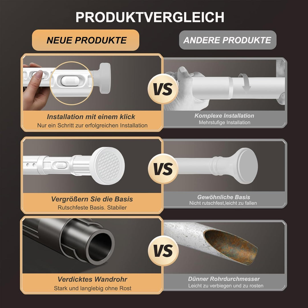 Gardinenstange ohne Bohren 220-300cm, Ø32mm Weiss Multifunktionale Vorhangstange zum Einklemmen - Au