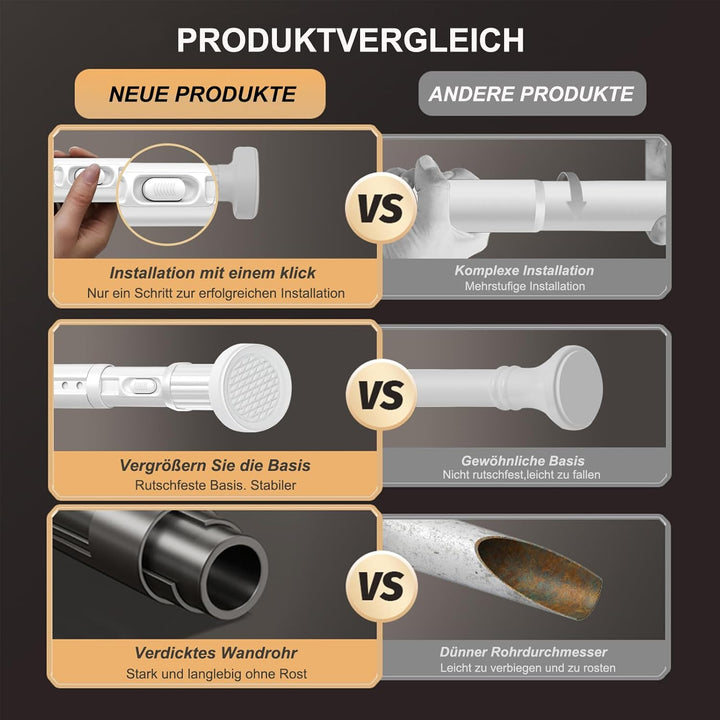 Gardinenstange ohne Bohren 220-300cm, Ø32mm Weiss Multifunktionale Vorhangstange zum Einklemmen - Au