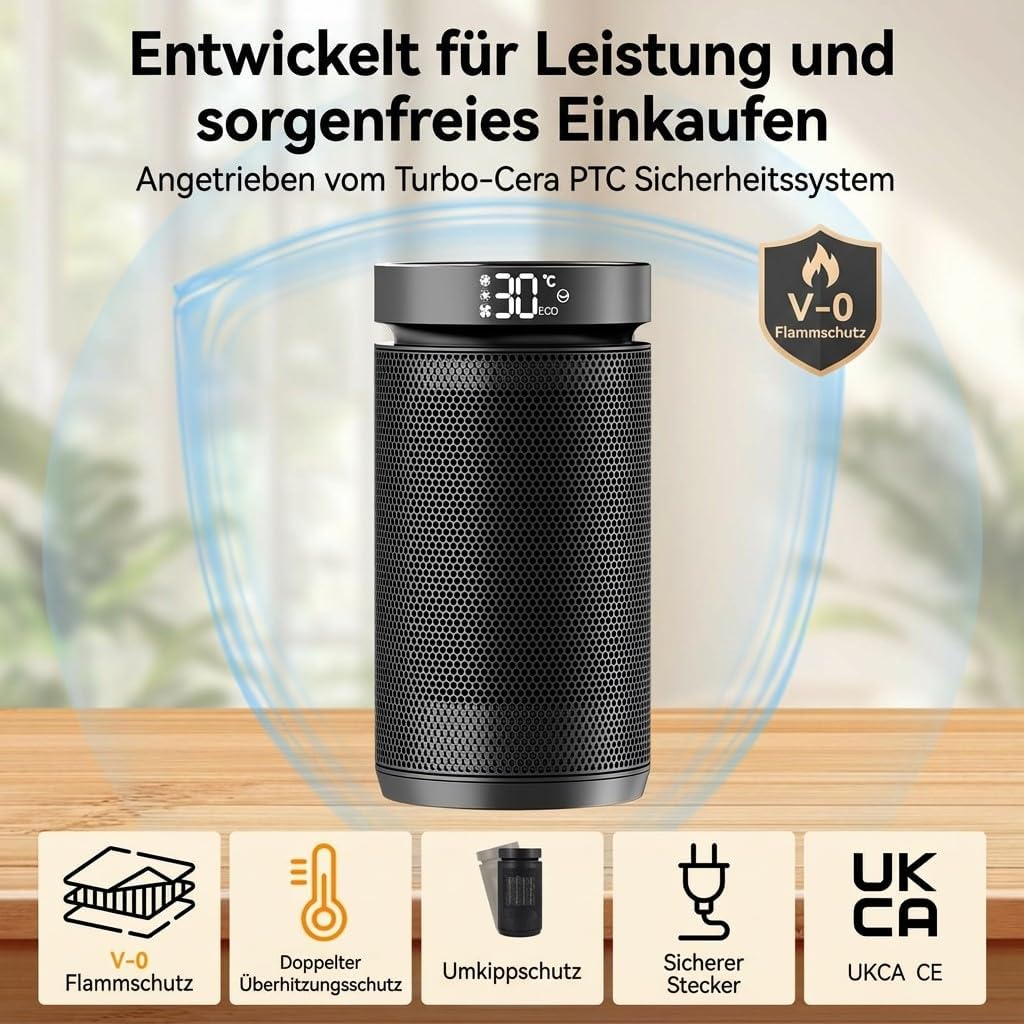 Heizlüfter 1500W, energieeffiziente Elektroheizung für zu Hause, kleiner tragbarer Elektroheizkörper