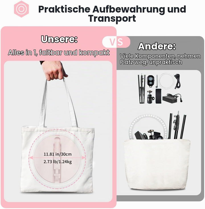 TARION LED Ringlicht: 11,8 Zoll Faltbare Ringleuchte Tisch Ringlicht mit Stativ und Handyhalter für