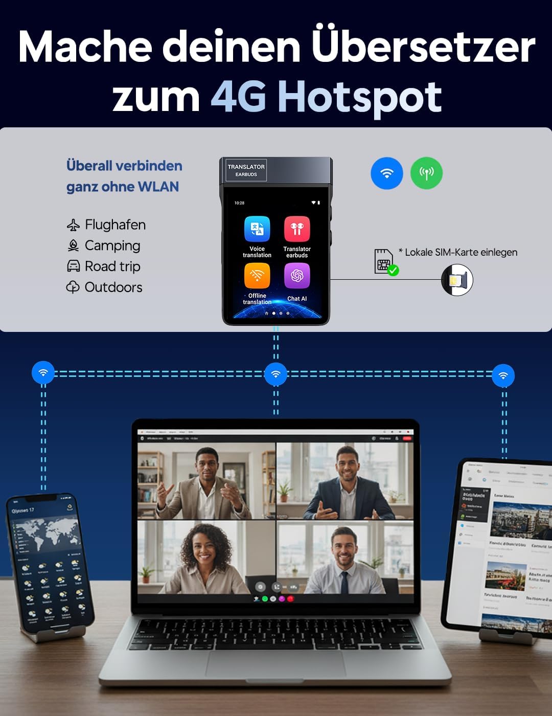 Anfier A9 KI Übersetzer Kopfhörer Testsieger 4G Anrufe &amp; Hotspot Freigabe, Echtzeit Sprachübersetzer