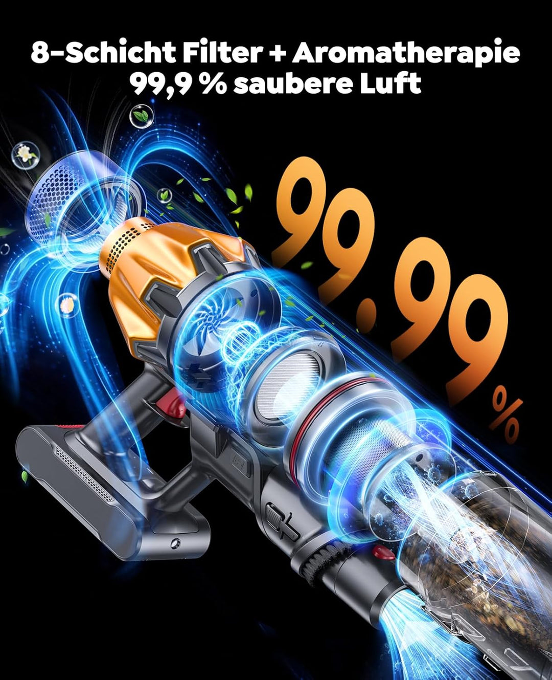 Fieety Akku Staubsauger mit 2 akkus, 130Min/50Kpa/600W Staubsauger Kabellos mit Aromatherapie, Autom