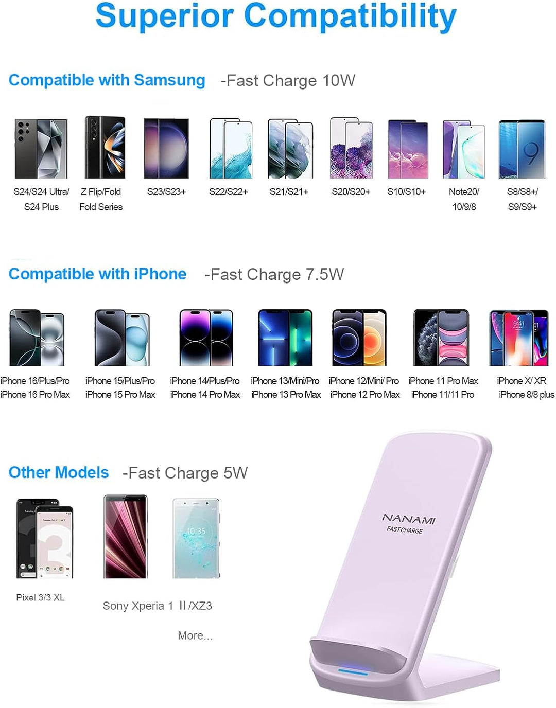 NANAMI Fast Wireless Charger, 10W Induktive Ladestation für Samsung Galaxy S24/S23/S22/S22+/S21/S20/