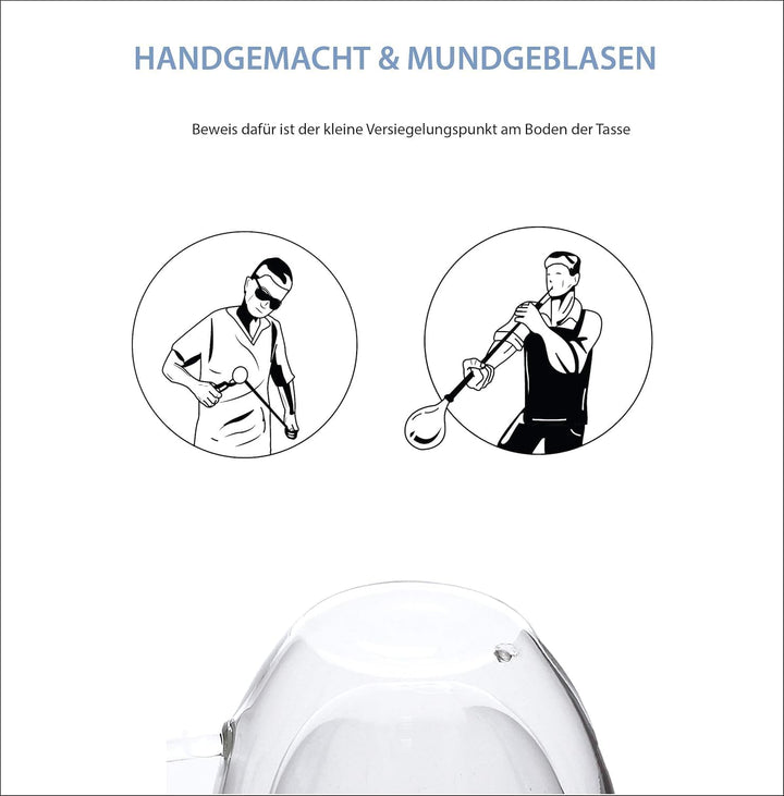 Zobel Espressotassen 80ml | 4er Set doppelwandige Espressogläser mit Henkel aus Borosilikatglas inkl