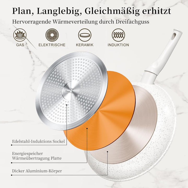 Innerwell Antihaft Bratpfanne 24 cm, Pfanne Induktion mit Keramik Antihaftbeschichtung in Profiquali