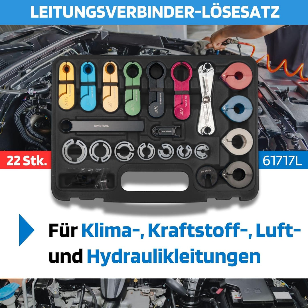 SW-Stahl Leitungsverbinder-Lösesatz, 61717L