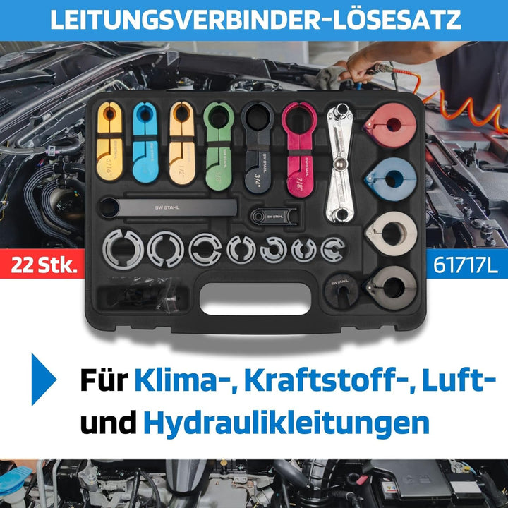 SW-Stahl Leitungsverbinder-Lösesatz, 61717L