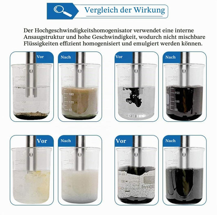MXBAOHENG Homogenisator 5-1000ML Homogenisier Edelstahl Homogenisator Laborhomogenisator FSH-2A Lab